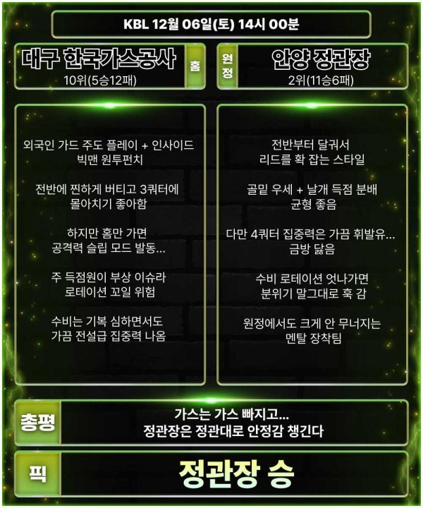 0c32fc4f57df10f35a562abeb422b0ef_1764994