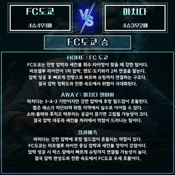 22cd4e00fe864f0eab3955f1372eb4a4_1775355