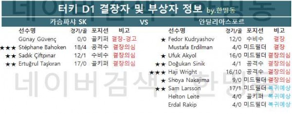 45d88f80a780e4536034e414b546d896_1678097