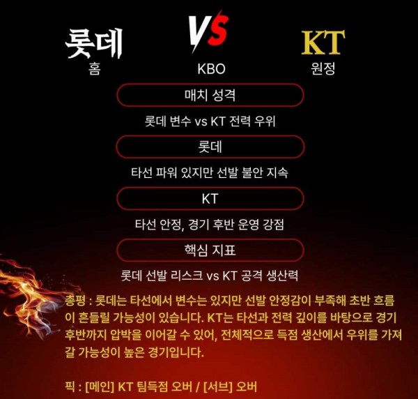 6bd7700bd84a48df0968b7b81f9e62f6_1775707