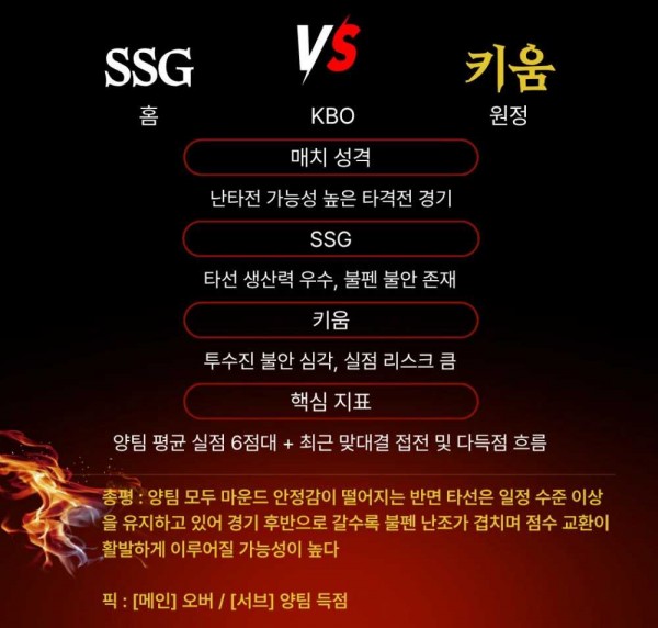 9758d104d1ce497f9738418138eca497_1774932