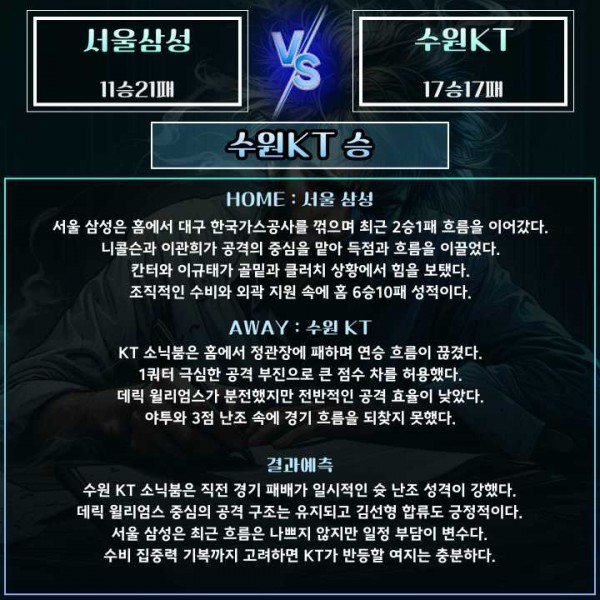 cb0f2dbc8554f27357330df0f126c93d_1769220